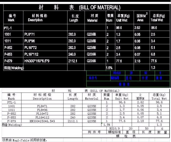 cad中提取数据到Excel初步