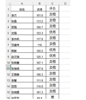 WPS表格中怎么样快速合并同类项呢？