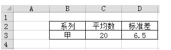 怎么用excel做带有标准差的柱形图