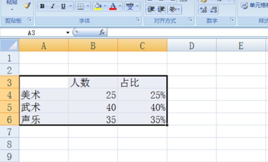 exce来自l 折线图上如何增大加百分比?