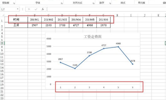 我想问一下,excel里边的折线图横轴肿么修改一下???