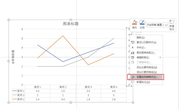 ppt中折线图表的次纵坐标轴怎么编辑数字？