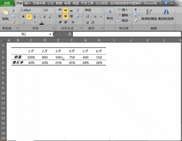 Excel2007表格里头怎么往柱形图里添加一列数据的折线曲线?