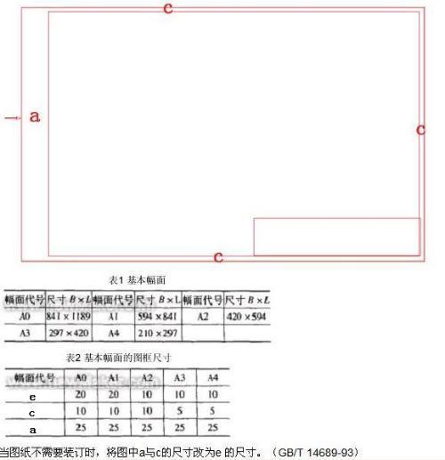 标准CAD图纸（A0、A1、A2、A3、A4)图框、标题栏及明细栏大小样式字体是多大?44931237来自1@qq.com