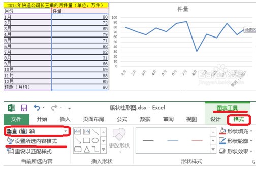 Excel中怎么做出自动标记最高点和最低点的折线图