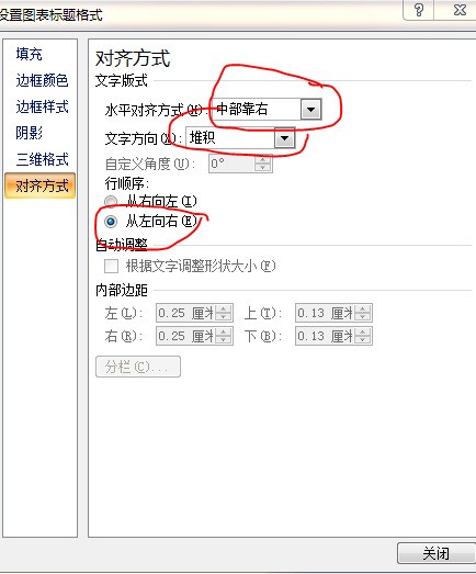 wps中用Excel做数据折线图的問題