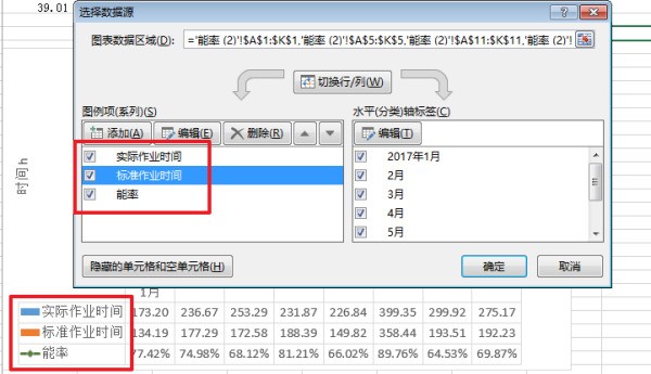excel柱军上某胡晶并状图下面的数据表次序怎么调整