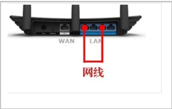 路由器lan灯不亮是什么状况