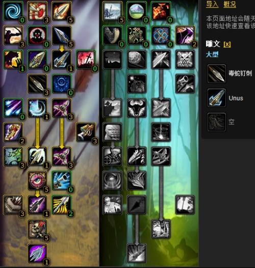 魔兽世界矮人族猎人天赋肿么加啊！