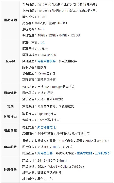 ipad怎么看型号和大小