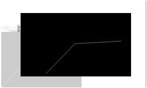 CAD中多段线与编辑多段线有什么不一样？