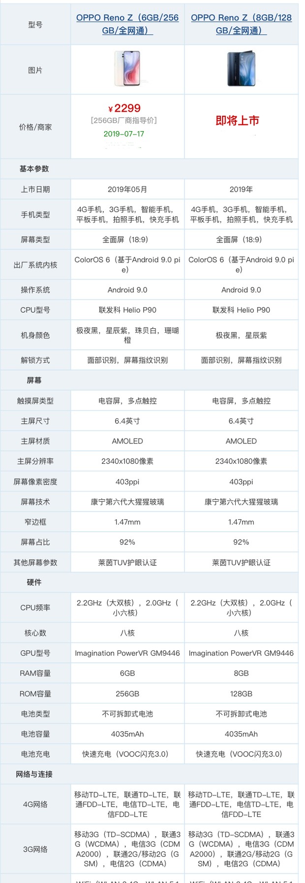 oppo新机renoz(Oppo推出全新机型Reno Z)