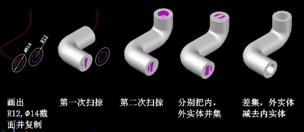 在cad中画一个螺旋片肿么画
