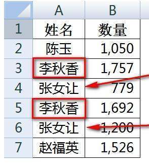 Excel怎么来自拆分同类项