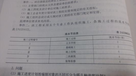 在成倍节拍流水施工工期计算公式T=(M+N-1)K+G中的各个字母代表什么?