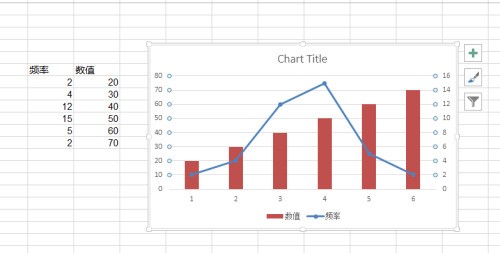 excel怎么做直方图2019
