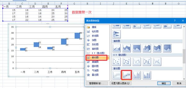 请问银伟多尽这种柱状图如何创建的？ 一根柱状表明的一个最大数比最小来自数。excel