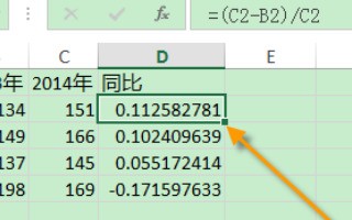 excel制作同比增长率的图表