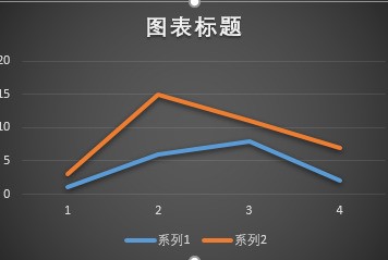 EXCEL曲线图,怎么设置日期横坐标?