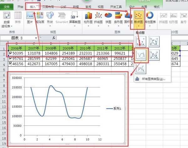 肿么用java实现读取excel表格里的数据生成曲线图