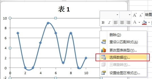 excel中，来自已经在折线图上做出一条折线了360问答，肿么再添加其它的折线，上图、、、、钟病实在线等你的