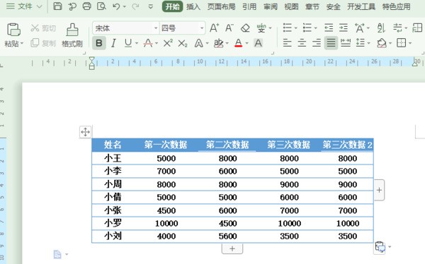 从某网站上复制的表格粘贴到wps word 文档中，表格