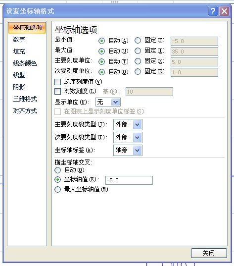 wps怎么添加横坐标轴名称