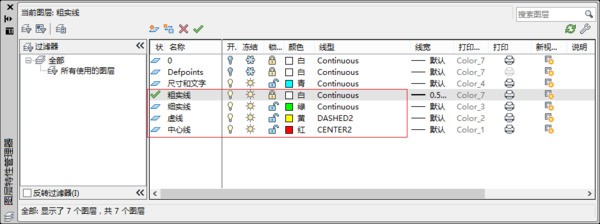 图纸上来自的粗实线、细实线、虚线各代表什么？