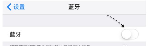 iPhone6 Live Photo肿么用