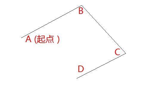 为什么用PS多边形套索工具还在选点的时候时常自动闭合形成选区