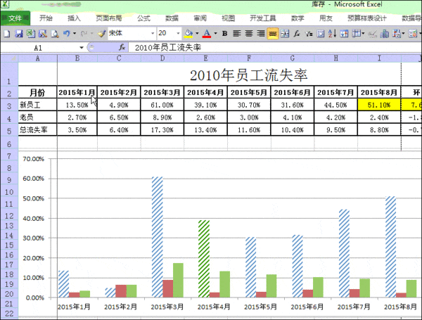 excel表打印时为何每页都居中