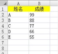 excel表格的函数vlookup肿么用