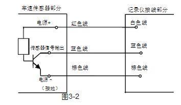 北斗定位行车记录器如何和电脑连接
