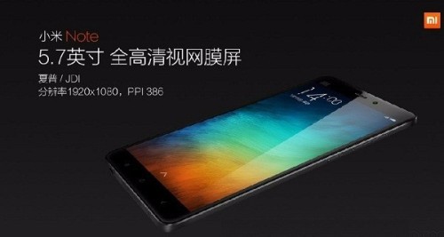 小米note2屏幕分辨率是多少