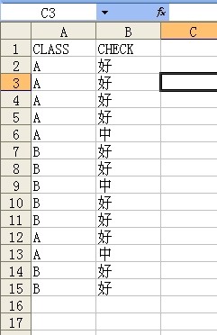 B列为时间,C列为数据。求每天里C列数据由大到小的排名公式