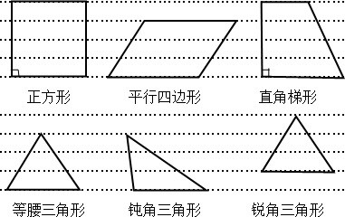 怎么画出一个钝角、直角和锐角?