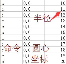 怎么在excel中编辑公式使之导入CAD中成实心圆