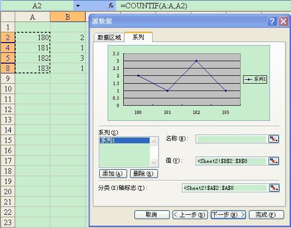 wps office中excel的插折线图的x,y轴怎么设置?