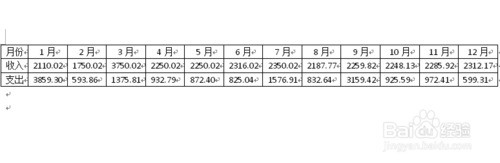 在word中怎么使用spss生成的表格和图表?!!!