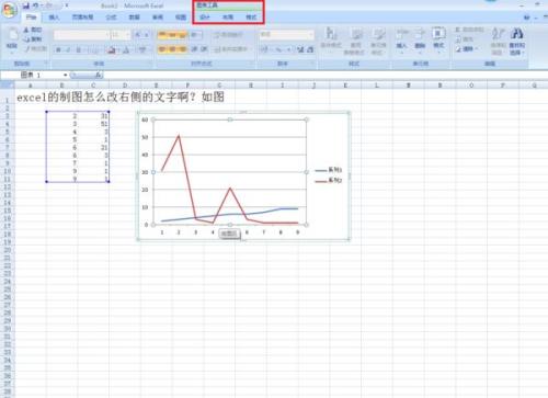 excel的制图肿么改右侧的文字啊?如图