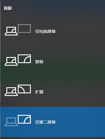 笔记本电脑关闭显示屏。