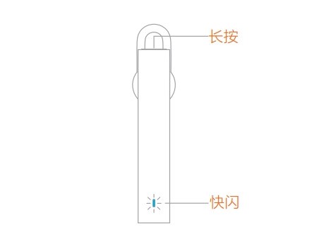 小米蓝牙耳机怎么联接两个手机?