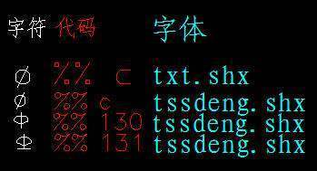 C分直AD中光标斜了肿么调回来?