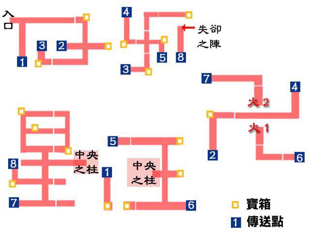 天之痕 孙悟空肿么练