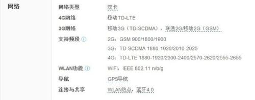 oppoa33来电显示为什么有时黑屏