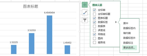 e故杆说益来换后老xcel中制作图表显示的比率，如何保留2位小数？