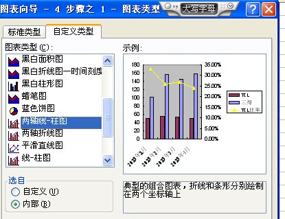 ppt柱状图怎么加折线图