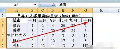 EXCEL的問題,怎么在图表中插入多个X轴分类标识