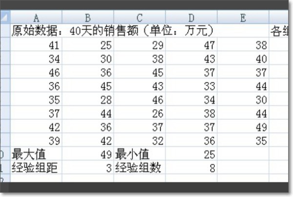 累积频数分布图excel图片