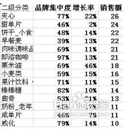 想知道这个怎么弄(有关ppt的)就是把一张图片的边框给虚化的赶脚~